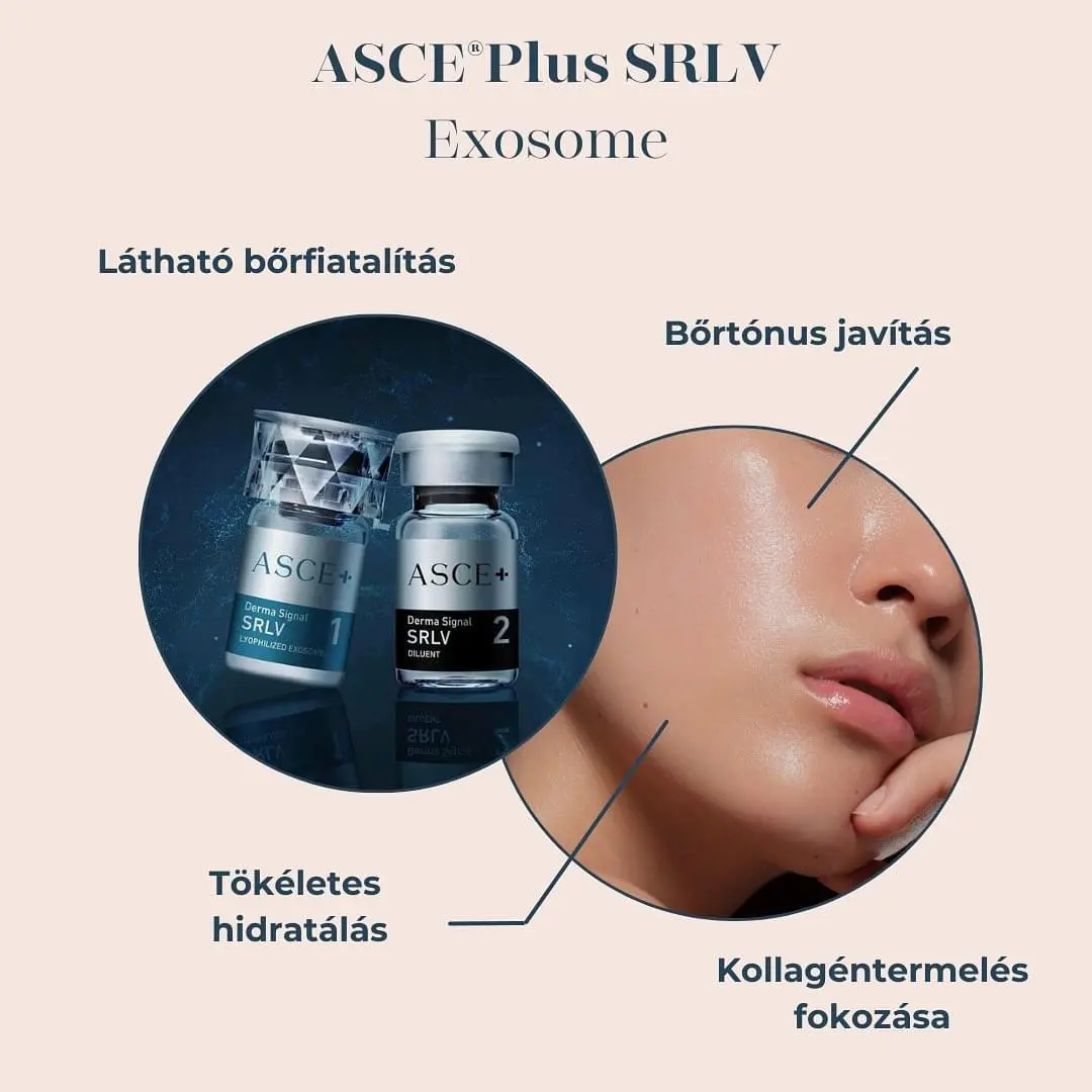 EXOSOME Sejtterápia